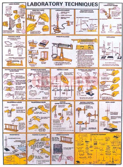 CHART, LABORATORY TECHNIQUES